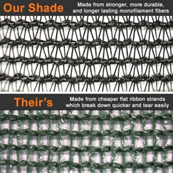 60% Black Greenhouse Shade Cloth (20 Wide) greenhouse, shade, cloth, fabric, sun, tarp, sail, screen, outdoor, plants, knit, cover, garden, backyard, patio