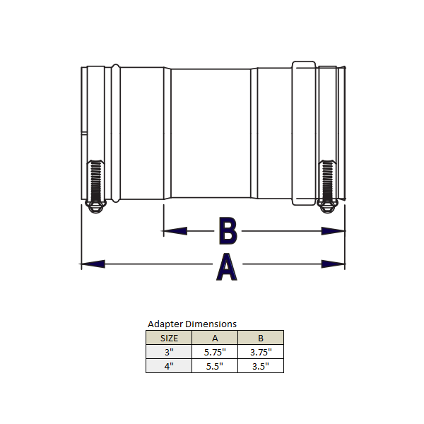 Modine / Sterling SS Category 3 Vent Adapters  - ZF4660160