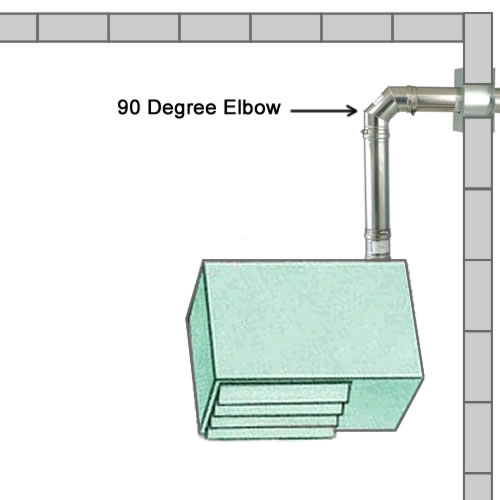 Stainless Steel Category 3 Vent 90 Degree Elbow - VC4660135