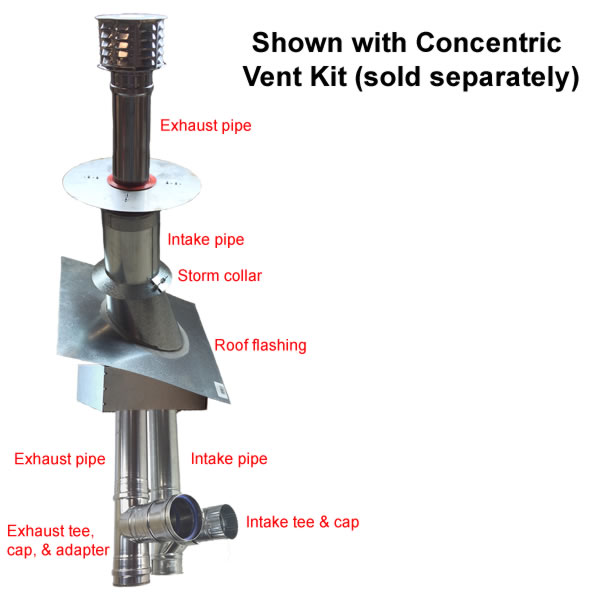 Concentric Kitparts Sterling GG Heater Vertical Pipe Kit for the Concentric Vent - ACF ...