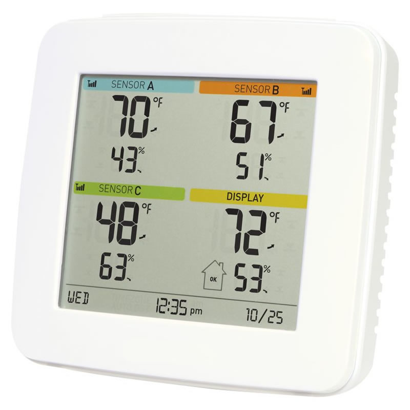 https://www.acfgreenhouses.com/resize/Shared/Images/Product/Wireless-Monitoring-System-with-Alarms/meter-base.jpg?bw=1000&w=1000&bh=1000&h=1000
