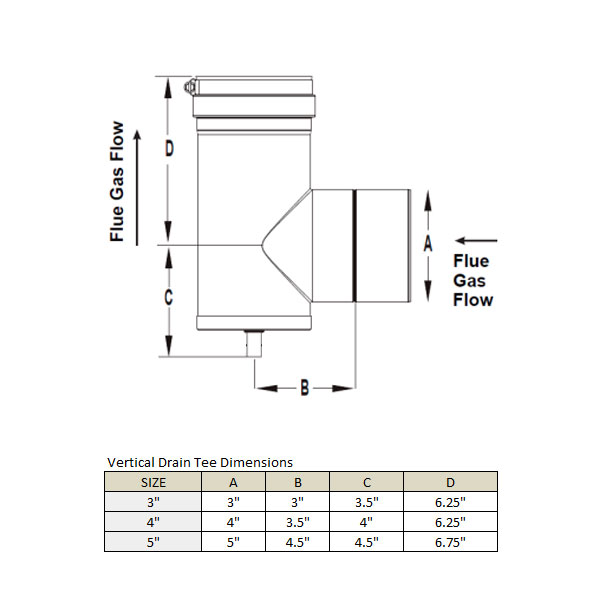Stainless Steel Category 3 Vertical Drain Tee - VT-4650170