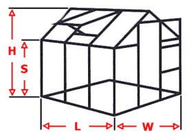 A-frame diagram