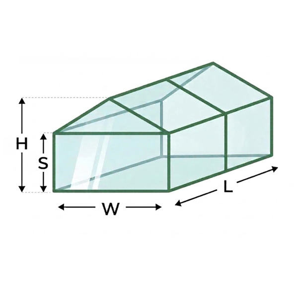 A-frame diagram