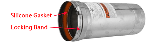 Category 3 Gas Heater Vent Pipe and Fittings