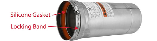 Category 3 Gas Heater Vent Pipe and Fittings